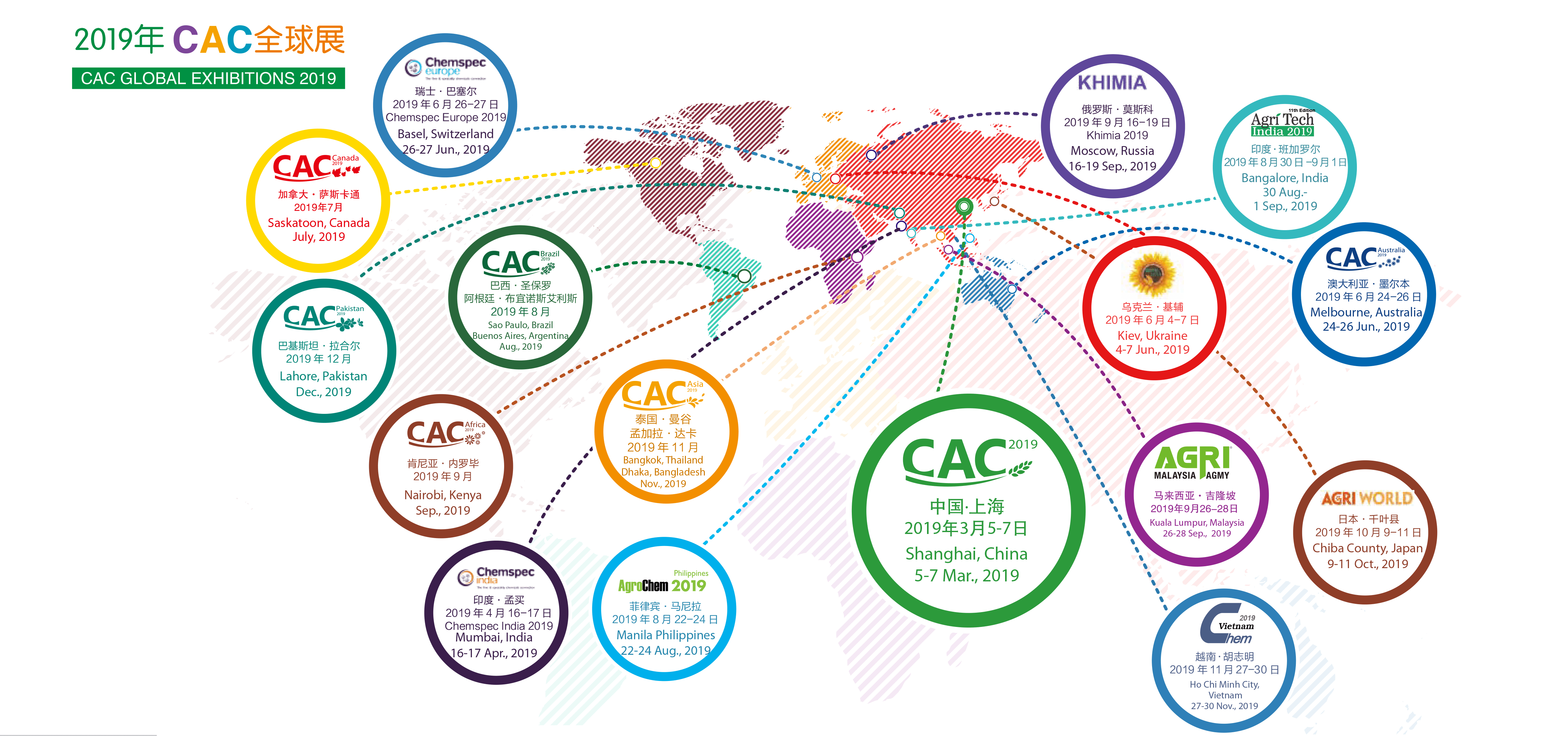 CAC global exhibitions 2019 CAC Global Exhibitions 2019