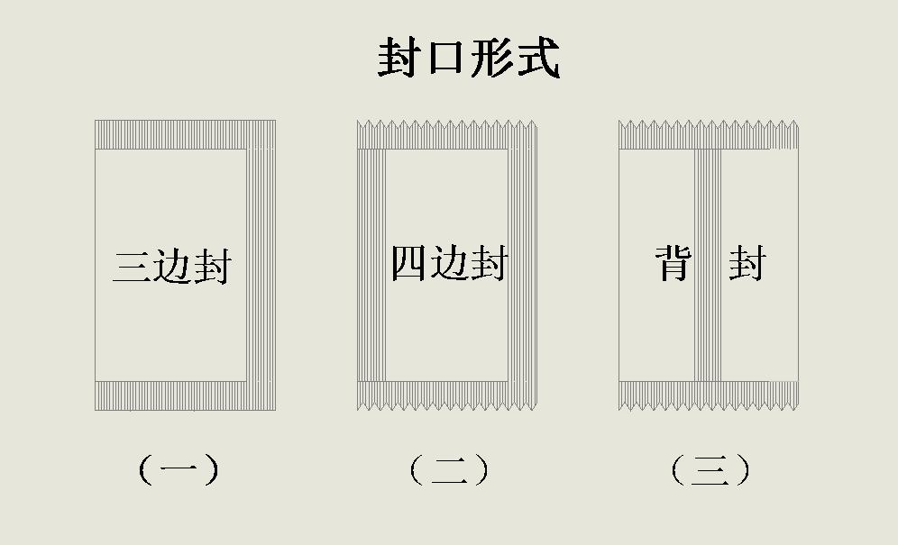 เครื่องจักรบรรจุภัณฑ์ซอง