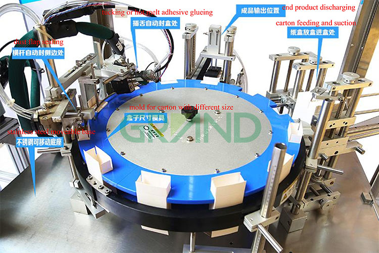 Automatic Vertical Rotary Cartoning Machine Electrical cabinet กล่องโรตารี่แนวตั้งอัตโนมัติ Machine09
