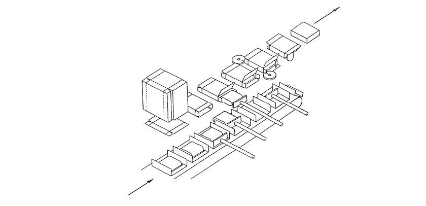 หลักการทำงานของเครื่อง Cartoning แนวนอน
