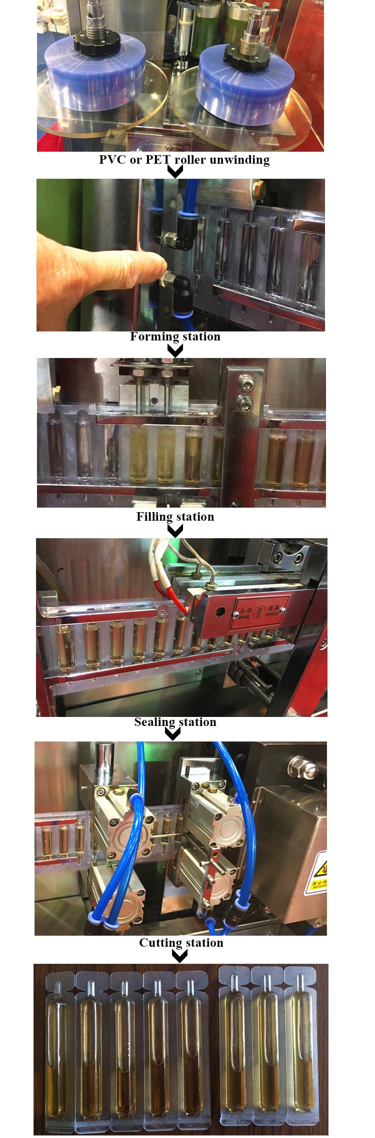 ขั้นตอนการเติมพลาสติกแอมป์พลาสติก