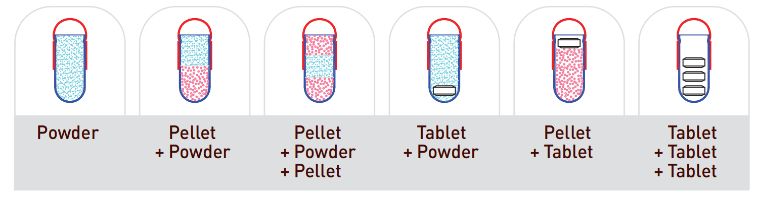 แคปซูลบรรจุเครื่องรวมกัน