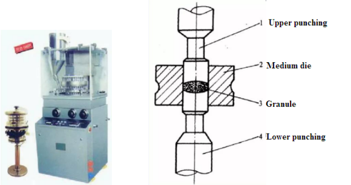 เครื่องแท็บเล็ต