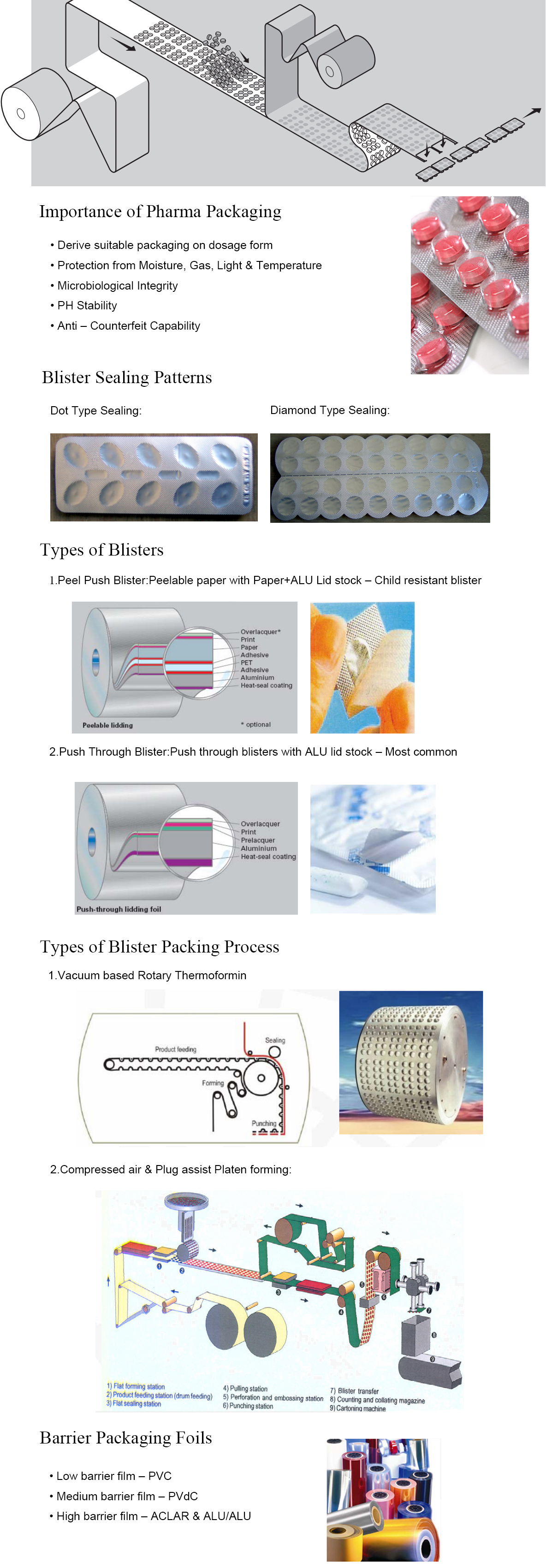 แคปซูลเครื่องบรรจุตุ่ม