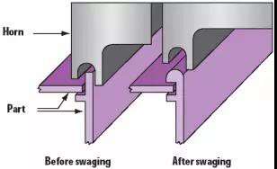 การปั้น
