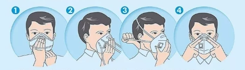 การสวมใส่ขั้นตอนสำหรับหน้ากาก headloop