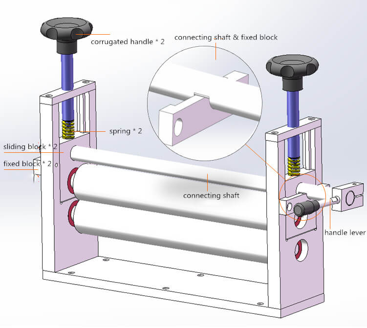 N95 Making Machine09