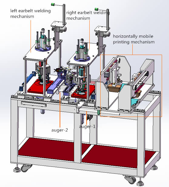 ภาพวาดและโครงสร้างของ N95 Making Machine II
