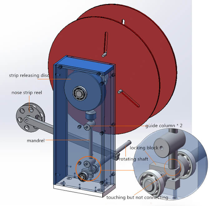 N95 Making Machine15