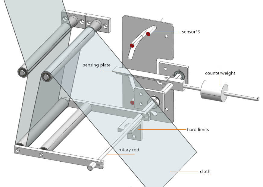 N95 Making Machine05