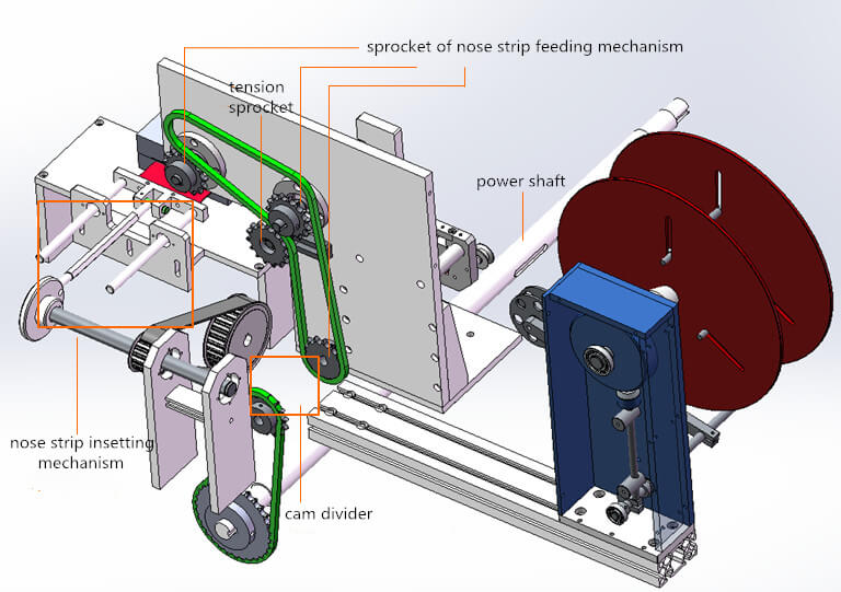 N95 Making Machine 11