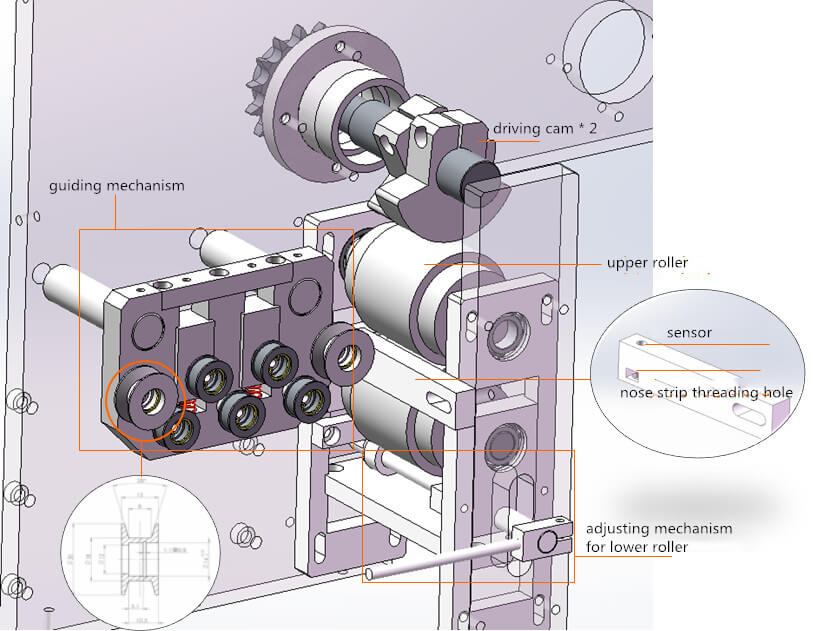 N95 MAKS Making Machine16