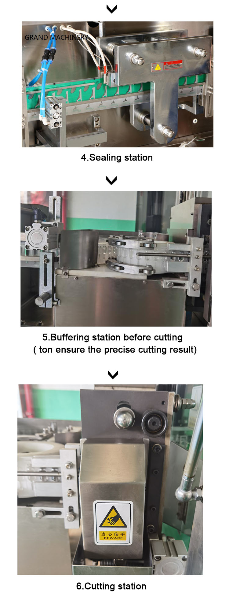 118p5a-mono ปริมาณของเหลวและการปิดผนึก machineproduct-process01