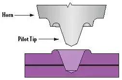 จุดเชื่อม