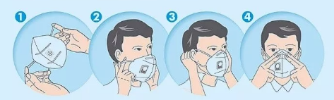 การสวมใส่ขั้นตอนสำหรับหน้ากาก Earloop